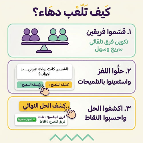 كيف تلعب دهاء: تقسيم الفريقين وحل الألغاز بالتلميحات وكشف الحل واحتساب النقاط